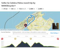 Mallorca cycling routes from Palma center